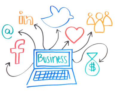 Social Media, B2B, Social Networks
